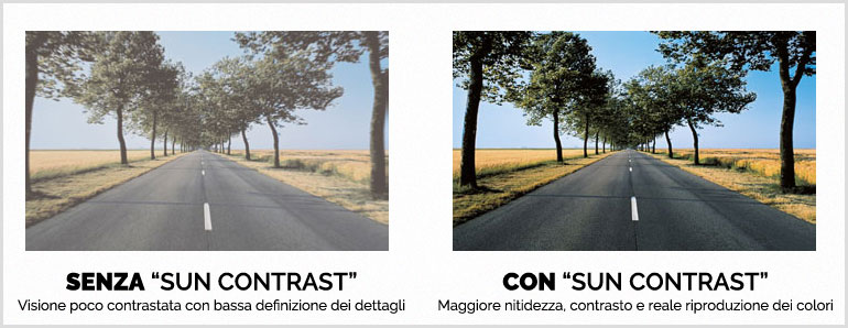 occhiali da sole torino